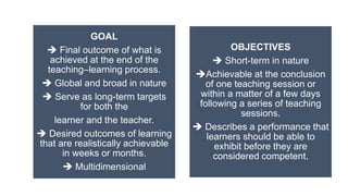 GOAL
 Final outcome of what is
achieved at the end of the
teaching–learning process.
 Global and broad in nature
 Serve as long-term targets
for both the
learner and the teacher.
 Desired outcomes of learning
that are realistically achievable
in weeks or months.
 Multidimensional
OBJECTIVES
 Short-term in nature
Achievable at the conclusion
of one teaching session or
within a matter of a few days
following a series of teaching
sessions.
 Describes a performance that
learners should be able to
exhibit before they are
considered competent.
 