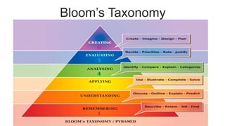 Bloom’s Taxonomy
 