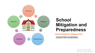 Comprehensive School Disaster Risk Reduction and Management in Basic ...
