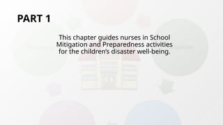 Comprehensive School Disaster Risk Reduction and Management in Basic ...