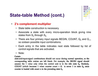 State-table Method (cont.)
• 2’s complement multiplier
• State table construction is necessary.
• Associate a state with every micro-operation block giving nine
states from S0 through S8.
• There are four primary input signals BEGIN, COUNT, Q0 and Q-1,
so sixteen possible input combinations.
• Each entry in the table indicates next state followed by list of
control signals that are activated.
• Note:
• 2’s complement multiplier
• State table construction is necessary.
• Associate a state with every micro-operation block giving nine
states from S0 through S8.
• There are four primary input signals BEGIN, COUNT, Q0 and Q-1,
so sixteen possible input combinations.
• Each entry in the table indicates next state followed by list of
control signals that are activated.
• Note:
 