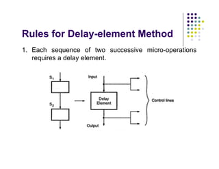 Rules for Delay-element Method
1. Each sequence of two successive micro-operations
requires a delay element.
 