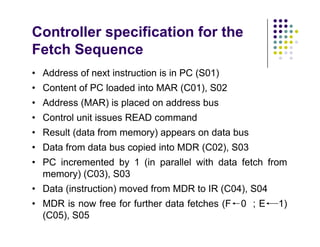 Controller specification for the
Fetch Sequence
• Address of next instruction is in PC (S01)
• Content of PC loaded into MAR (C01), S02
• Address (MAR) is placed on address bus
• Control unit issues READ command
• Result (data from memory) appears on data bus
• Data from data bus copied into MDR (C02), S03
• PC incremented by 1 (in parallel with data fetch from
memory) (C03), S03
• Data (instruction) moved from MDR to IR (C04), S04
• MDR is now free for further data fetches (F 0 ; E 1)
(C05), S05
• Address of next instruction is in PC (S01)
• Content of PC loaded into MAR (C01), S02
• Address (MAR) is placed on address bus
• Control unit issues READ command
• Result (data from memory) appears on data bus
• Data from data bus copied into MDR (C02), S03
• PC incremented by 1 (in parallel with data fetch from
memory) (C03), S03
• Data (instruction) moved from MDR to IR (C04), S04
• MDR is now free for further data fetches (F 0 ; E 1)
(C05), S05
 