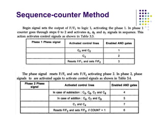 Sequence-counter Method
 