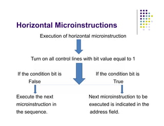 Horizontal Microinstructions
Execution of horizontal microinstruction
Turn on all control lines with bit value equal to 1
If the condition bit is If the condition bit is
False True
Execute the next Next microinstruction to be
microinstruction in executed is indicated in the
the sequence. address field.
Execution of horizontal microinstruction
Turn on all control lines with bit value equal to 1
If the condition bit is If the condition bit is
False True
Execute the next Next microinstruction to be
microinstruction in executed is indicated in the
the sequence. address field.
 