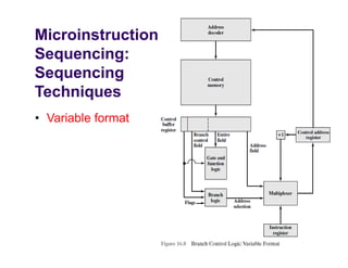 Microinstruction
Sequencing:
Sequencing
Techniques
• Variable format• Variable format
 