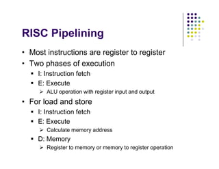 RISC Pipelining
• Most instructions are register to register
• Two phases of execution
 I: Instruction fetch
 E: Execute
 ALU operation with register input and output
• For load and store
 I: Instruction fetch
 E: Execute
 Calculate memory address
 D: Memory
 Register to memory or memory to register operation
• Most instructions are register to register
• Two phases of execution
 I: Instruction fetch
 E: Execute
 ALU operation with register input and output
• For load and store
 I: Instruction fetch
 E: Execute
 Calculate memory address
 D: Memory
 Register to memory or memory to register operation
 