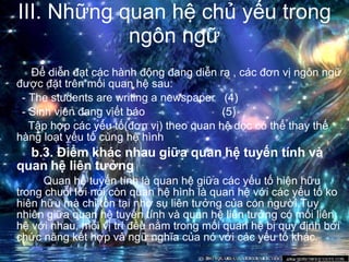 III. Những quan hệ chủ yếu trong ngôn ngữ Để diễn đạt các hành động đang diễn ra , các đơn vị ngôn ngữ được đặt trên mối quan hệ sau: - The students are writing a newspaper  (4) - Sinh viên đang viết báo  (5) Tập hợp các yếu tố(đơn vị) theo quan hệ dọc có thể thay thế hàng loạt yếu tố cùng hệ hình b.3. Điểm khác nhau giữa quan hệ tuyến tính và quan hệ liên tưởng Quan hệ tuyến tính là quan hệ giữa các yếu tố hiện hữu trong chuỗi lời nói còn quan hệ hình là quan hệ với các yếu tố ko hiên hữu mà chỉ tồn tại nhờ sụ liên tưởng của con người.Tuy nhiên giữa quan hệ tuyến tính và quan hệ liên tưởng có mối liên hệ với nhau, mỗi vị trí đều nằm trong mối quan hệ bị quy định bởi chức năng kết hợp và ngữ nghĩa của nó với các yếu tố khác. 