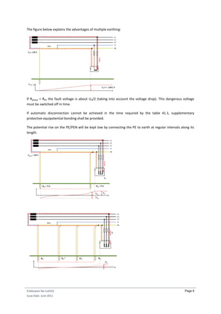 Publication No Cu0101
Issue Date: June 2011
Page 6
The figure below explains the advantages of multiple earthing:
If Rphase = RPE the fault voltage is about U0/2 (taking into account the voltage drop). This dangerous voltage
must be switched off in time.
If automatic disconnection cannot be achieved in the time required by the table 41.1, supplementary
protective equipotential bonding shall be provided.
The potential rise on the PE/PEN will be kept low by connecting the PE to earth at regular intervals along its
length.
 