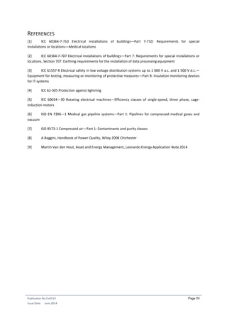 Publication No Cu0114
Issue Date: June 2014
Page 24
REFERENCES
[1] IEC 60364-7-710 Electrical installations of buildings—Part 7-710: Requirements for special
installations or locations—Medical locations
[2] IEC 60364-7-707 Electrical installations of buildings—Part 7: Requirements for special installations or
locations. Section 707: Earthing requirements for the installation of data processing equipment
[3] IEC 61557-8 Electrical safety in low voltage distribution systems up to 1 000 V a.c. and 1 500 V d.c.—
Equipment for testing, measuring or monitoring of protective measures—Part 8: Insulation monitoring devices
for IT systems
[4] IEC 62-305 Protection against lightning
[5] IEC 60034—30 Rotating electrical machines—Efficiency classes of single-speed, three phase, cage-
induction motors
[6] ISO EN 7396—1 Medical gas pipeline systems—Part 1: Pipelines for compressed medical gases and
vacuum
[7] ISO 8573-1 Compressed air—Part 1: Contaminants and purity classes
[8] A.Baggini, Handbook of Power Quality, Wiley 2008 Chichester
[9] Martin Van den Hout, Asset and Energy Management, Leonardo Energy Application Note 2014
 