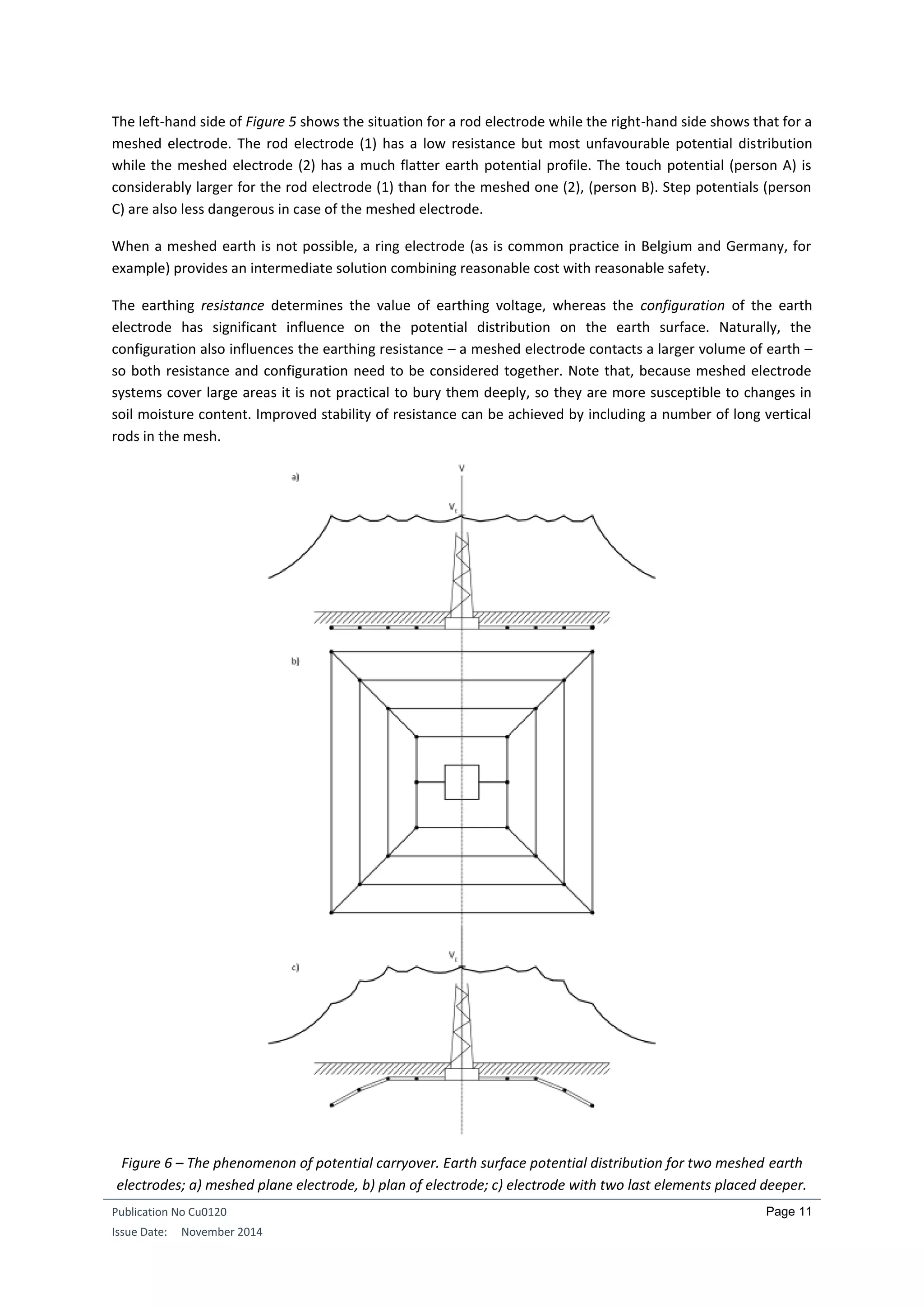 Publication No Cu0120
Issue Date: November 2014
Page 11
The left-hand side of Figure 5 shows the situation for a rod electrode while the right-hand side shows that for a
meshed electrode. The rod electrode (1) has a low resistance but most unfavourable potential distribution
while the meshed electrode (2) has a much flatter earth potential profile. The touch potential (person A) is
considerably larger for the rod electrode (1) than for the meshed one (2), (person B). Step potentials (person
C) are also less dangerous in case of the meshed electrode.
When a meshed earth is not possible, a ring electrode (as is common practice in Belgium and Germany, for
example) provides an intermediate solution combining reasonable cost with reasonable safety.
The earthing resistance determines the value of earthing voltage, whereas the configuration of the earth
electrode has significant influence on the potential distribution on the earth surface. Naturally, the
configuration also influences the earthing resistance – a meshed electrode contacts a larger volume of earth –
so both resistance and configuration need to be considered together. Note that, because meshed electrode
systems cover large areas it is not practical to bury them deeply, so they are more susceptible to changes in
soil moisture content. Improved stability of resistance can be achieved by including a number of long vertical
rods in the mesh.
Figure 6 – The phenomenon of potential carryover. Earth surface potential distribution for two meshed earth
electrodes; a) meshed plane electrode, b) plan of electrode; c) electrode with two last elements placed deeper.
 