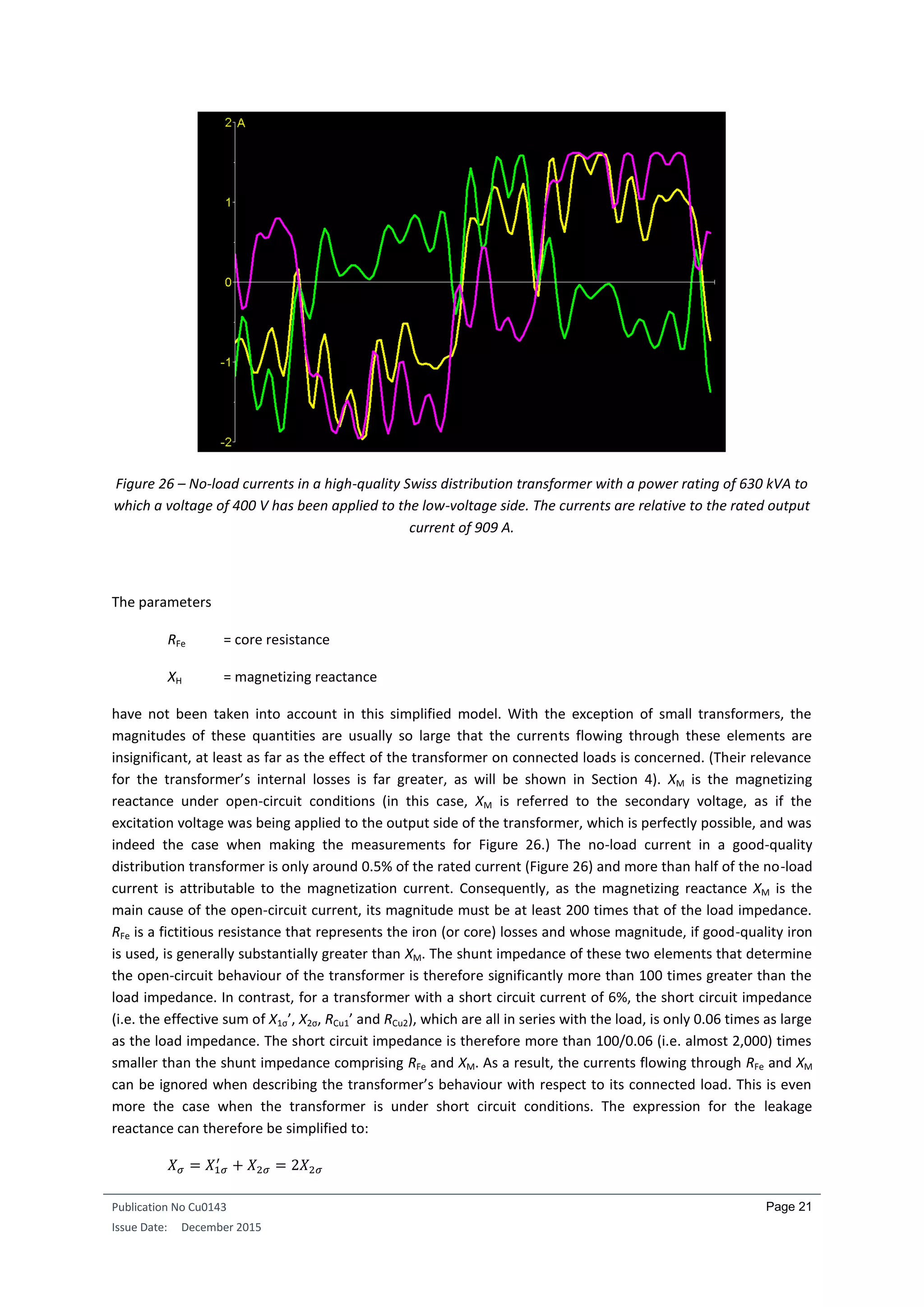 Publication No Cu0143
Issue Date: December 2015
Page 21
Figure 26 – No-load currents in a high-quality Swiss distribution transformer with a power rating of 630 kVA to
which a voltage of 400 V has been applied to the low-voltage side. The currents are relative to the rated output
current of 909 A.
The parameters
RFe = core resistance
XH = magnetizing reactance
have not been taken into account in this simplified model. With the exception of small transformers, the
magnitudes of these quantities are usually so large that the currents flowing through these elements are
insignificant, at least as far as the effect of the transformer on connected loads is concerned. (Their relevance
for the transformer’s internal losses is far greater, as will be shown in Section 4). XM is the magnetizing
reactance under open-circuit conditions (in this case, XM is referred to the secondary voltage, as if the
excitation voltage was being applied to the output side of the transformer, which is perfectly possible, and was
indeed the case when making the measurements for Figure 26.) The no-load current in a good-quality
distribution transformer is only around 0.5% of the rated current (Figure 26) and more than half of the no-load
current is attributable to the magnetization current. Consequently, as the magnetizing reactance XM is the
main cause of the open-circuit current, its magnitude must be at least 200 times that of the load impedance.
RFe is a fictitious resistance that represents the iron (or core) losses and whose magnitude, if good-quality iron
is used, is generally substantially greater than XM. The shunt impedance of these two elements that determine
the open-circuit behaviour of the transformer is therefore significantly more than 100 times greater than the
load impedance. In contrast, for a transformer with a short circuit current of 6%, the short circuit impedance
(i.e. the effective sum of X1σ’, X2σ, RCu1’ and RCu2), which are all in series with the load, is only 0.06 times as large
as the load impedance. The short circuit impedance is therefore more than 100/0.06 (i.e. almost 2,000) times
smaller than the shunt impedance comprising RFe and XM. As a result, the currents flowing through RFe and XM
can be ignored when describing the transformer’s behaviour with respect to its connected load. This is even
more the case when the transformer is under short circuit conditions. The expression for the leakage
reactance can therefore be simplified to:
𝑋 𝜎 = 𝑋1𝜎
′
+ 𝑋2𝜎 = 2𝑋2𝜎
 