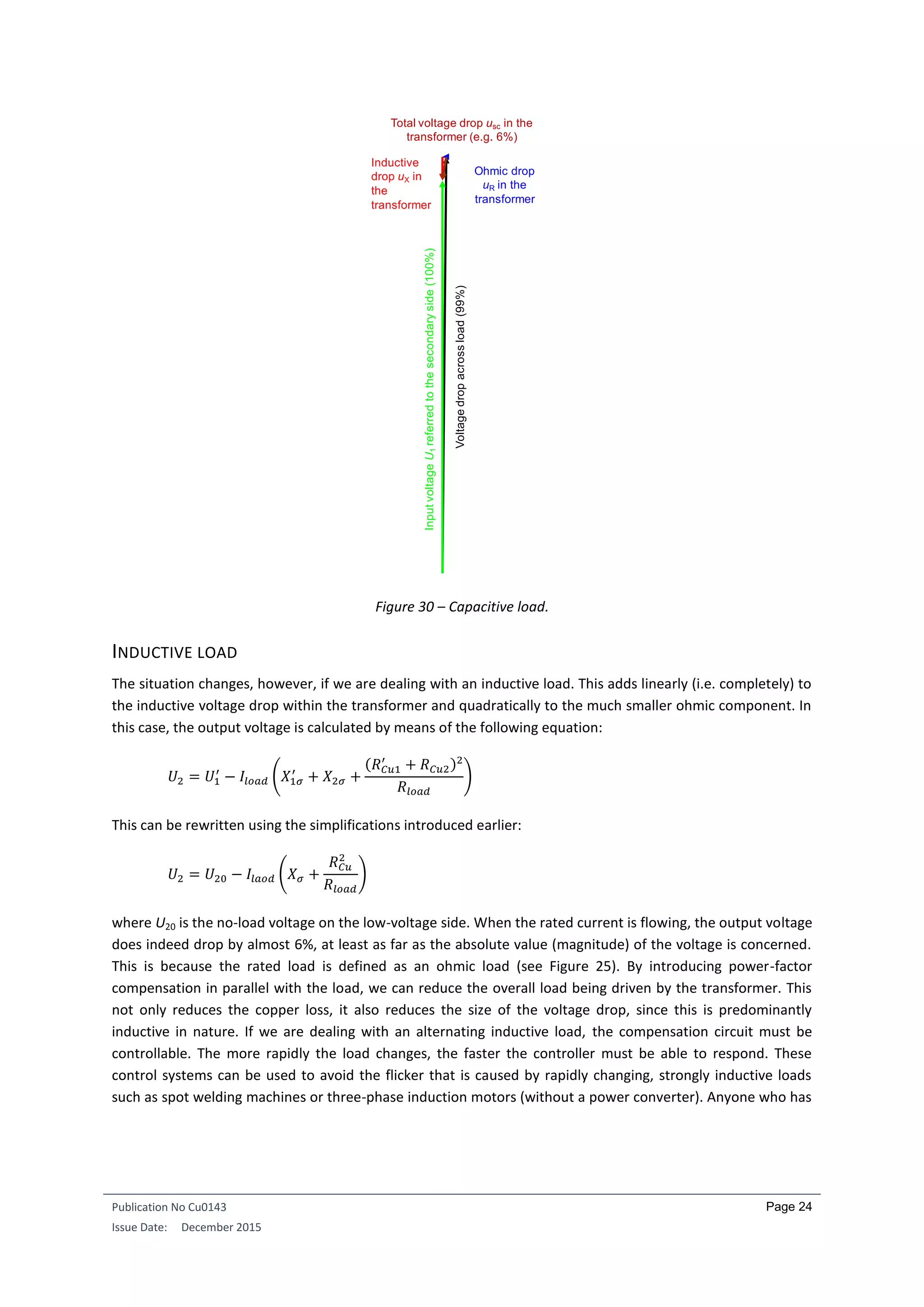 Publication No Cu0143
Issue Date: December 2015
Page 24
Figure 30 – Capacitive load.
INDUCTIVE LOAD
The situation changes, however, if we are dealing with an inductive load. This adds linearly (i.e. completely) to
the inductive voltage drop within the transformer and quadratically to the much smaller ohmic component. In
this case, the output voltage is calculated by means of the following equation:
𝑈2 = 𝑈1
′
− 𝐼𝑙𝑜𝑎𝑑 (𝑋1𝜎
′
+ 𝑋2𝜎 +
(𝑅 𝐶𝑢1
′
+ 𝑅 𝐶𝑢2)2
𝑅𝑙𝑜𝑎𝑑
)
This can be rewritten using the simplifications introduced earlier:
𝑈2 = 𝑈20 − 𝐼𝑙𝑎𝑜𝑑 (𝑋 𝜎 +
𝑅 𝐶𝑢
2
𝑅𝑙𝑜𝑎𝑑
)
where U20 is the no-load voltage on the low-voltage side. When the rated current is flowing, the output voltage
does indeed drop by almost 6%, at least as far as the absolute value (magnitude) of the voltage is concerned.
This is because the rated load is defined as an ohmic load (see Figure 25). By introducing power-factor
compensation in parallel with the load, we can reduce the overall load being driven by the transformer. This
not only reduces the copper loss, it also reduces the size of the voltage drop, since this is predominantly
inductive in nature. If we are dealing with an alternating inductive load, the compensation circuit must be
controllable. The more rapidly the load changes, the faster the controller must be able to respond. These
control systems can be used to avoid the flicker that is caused by rapidly changing, strongly inductive loads
such as spot welding machines or three-phase induction motors (without a power converter). Anyone who has
Voltagedropacrossload(99%)
InputvoltageU1referredtothesecondaryside(100%)
Inductive
drop uX in
the
transformer
Ohmic drop
uR in the
transformer
Total voltage drop usc in the
transformer (e.g. 6%)
 