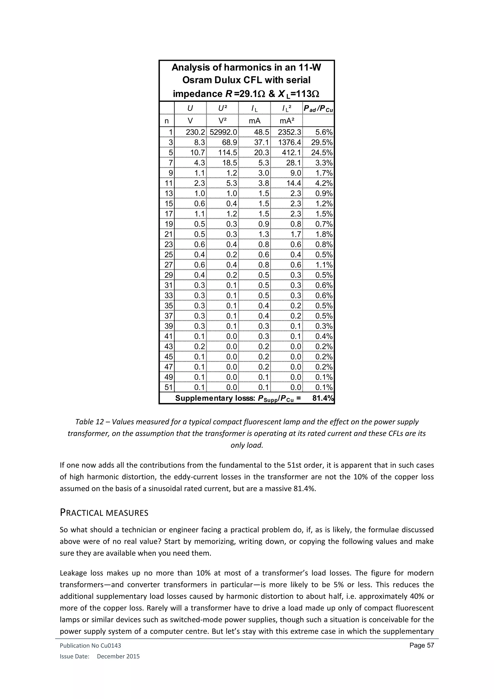 Publication No Cu0143
Issue Date: December 2015
Page 57
Table 12 – Values measured for a typical compact fluorescent lamp and the effect on the power supply
transformer, on the assumption that the transformer is operating at its rated current and these CFLs are its
only load.
If one now adds all the contributions from the fundamental to the 51st order, it is apparent that in such cases
of high harmonic distortion, the eddy-current losses in the transformer are not the 10% of the copper loss
assumed on the basis of a sinusoidal rated current, but are a massive 81.4%.
PRACTICAL MEASURES
So what should a technician or engineer facing a practical problem do, if, as is likely, the formulae discussed
above were of no real value? Start by memorizing, writing down, or copying the following values and make
sure they are available when you need them.
Leakage loss makes up no more than 10% at most of a transformer’s load losses. The figure for modern
transformers—and converter transformers in particular—is more likely to be 5% or less. This reduces the
additional supplementary load losses caused by harmonic distortion to about half, i.e. approximately 40% or
more of the copper loss. Rarely will a transformer have to drive a load made up only of compact fluorescent
lamps or similar devices such as switched-mode power supplies, though such a situation is conceivable for the
power supply system of a computer centre. But let’s stay with this extreme case in which the supplementary
Analysis of harmonics in an 11-W
Osram Dulux CFL with serial
impedance R =29.1W & X L=113W
U U² I L I L² Pad /PCu
n V V² mA mA²
1 230.2 52992.0 48.5 2352.3 5.6%
3 8.3 68.9 37.1 1376.4 29.5%
5 10.7 114.5 20.3 412.1 24.5%
7 4.3 18.5 5.3 28.1 3.3%
9 1.1 1.2 3.0 9.0 1.7%
11 2.3 5.3 3.8 14.4 4.2%
13 1.0 1.0 1.5 2.3 0.9%
15 0.6 0.4 1.5 2.3 1.2%
17 1.1 1.2 1.5 2.3 1.5%
19 0.5 0.3 0.9 0.8 0.7%
21 0.5 0.3 1.3 1.7 1.8%
23 0.6 0.4 0.8 0.6 0.8%
25 0.4 0.2 0.6 0.4 0.5%
27 0.6 0.4 0.8 0.6 1.1%
29 0.4 0.2 0.5 0.3 0.5%
31 0.3 0.1 0.5 0.3 0.6%
33 0.3 0.1 0.5 0.3 0.6%
35 0.3 0.1 0.4 0.2 0.5%
37 0.3 0.1 0.4 0.2 0.5%
39 0.3 0.1 0.3 0.1 0.3%
41 0.1 0.0 0.3 0.1 0.4%
43 0.2 0.0 0.2 0.0 0.2%
45 0.1 0.0 0.2 0.0 0.2%
47 0.1 0.0 0.2 0.0 0.2%
49 0.1 0.0 0.1 0.0 0.1%
51 0.1 0.0 0.1 0.0 0.1%
Supplementary losss: PSupp/PCu = 81.4%
 