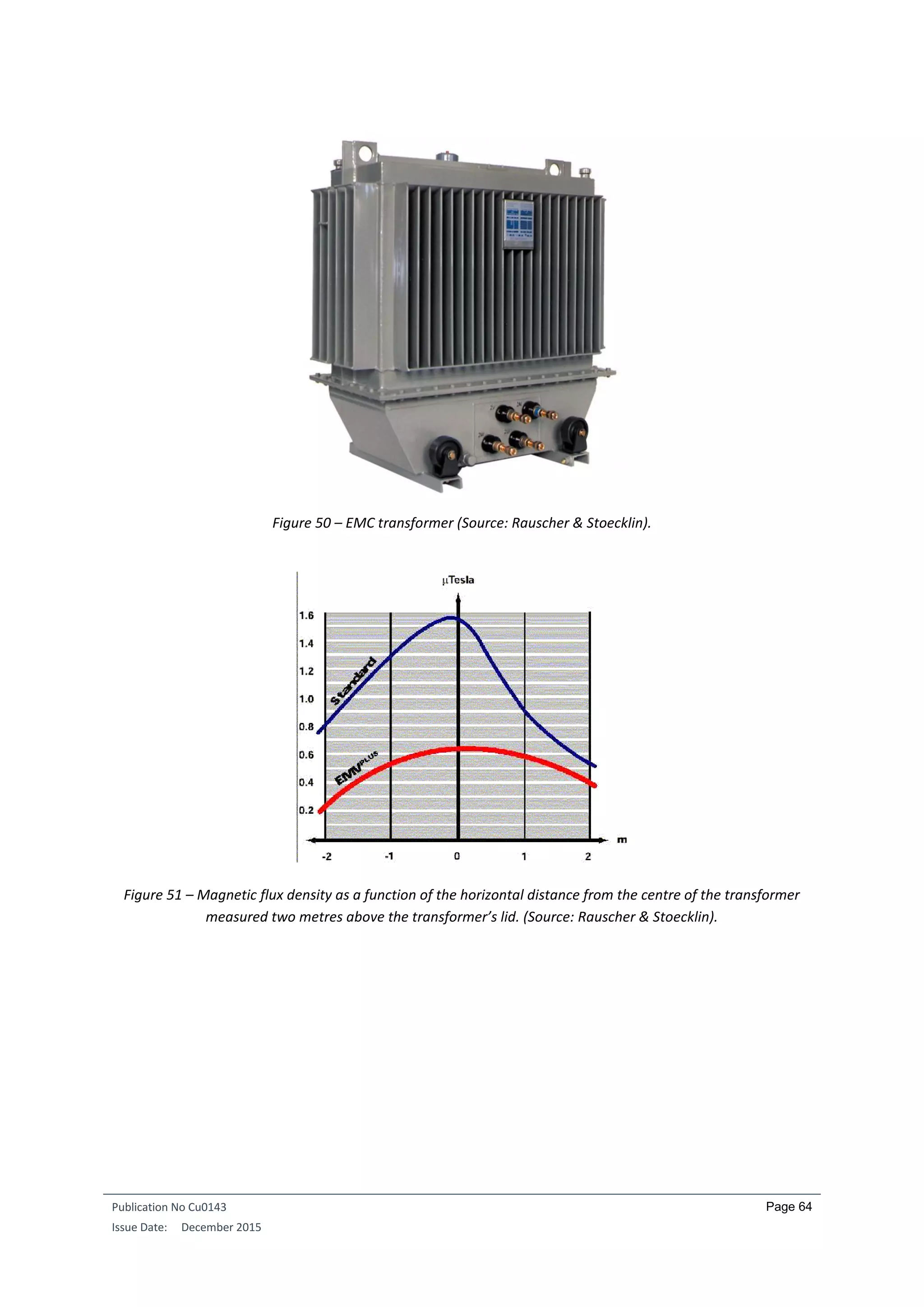 Publication No Cu0143
Issue Date: December 2015
Page 64
Figure 50 – EMC transformer (Source: Rauscher & Stoecklin).
Figure 51 – Magnetic flux density as a function of the horizontal distance from the centre of the transformer
measured two metres above the transformer’s lid. (Source: Rauscher & Stoecklin).
 