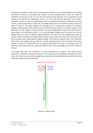 Transformers Modulus Transformers in Power Distribution Networks | PDF