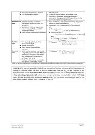 Publication No Cu0146
Issue Date: June 2015
Page 10
 Information from technical literature
 kWh-price for your company
operation cycle)
 Parametric relation found in technical literature
 Distinction is often made between active power
consumption (during operation of the asset) and standby
power consumption (during idleness)
Maintenance
costs
 Historical records of maintenance
interventions (beware of quality, cfr.
Section 3.2)
 Quotation of maintenance contracts
proposed by supplier (be careful: is
everything covered?)
 Expert opinion of maintenance personnel
 Yearly maintenance cost = certain percentage of purchase
price of the asset (approximation)
 Maintenance cost = Preventive cost + Corrective cost
with
 𝑃𝑟𝑒𝑣𝑒𝑛𝑡𝑖𝑣𝑒 𝑐𝑜𝑠𝑡 =
𝐶𝑜𝑠𝑡𝑖𝑛𝑡𝑒𝑟𝑣𝑒𝑛𝑡𝑖𝑜𝑛 × (𝑁𝑟. 𝑜𝑓 𝑖𝑛𝑡𝑒𝑟𝑣𝑒𝑛𝑡𝑖𝑜𝑛𝑠)
 𝐶𝑜𝑟𝑟𝑒𝑐𝑡𝑖𝑣𝑒 𝑐𝑜𝑠𝑡 =
∑ [𝑃𝑟𝑜𝑏𝑎𝑏𝑖𝑙𝑖𝑡𝑦𝑓𝑎𝑖𝑙𝑢𝑟𝑒 × 𝐶𝑜𝑠𝑡 𝑟𝑒𝑝𝑎𝑖𝑟]𝑎𝑙𝑙 𝑓𝑎𝑖𝑙𝑢𝑟𝑒 𝑚𝑜𝑑𝑒𝑠
with
 𝐶𝑜𝑠𝑡 𝑟𝑒𝑝𝑎𝑖𝑟 = 𝐶𝑜𝑠𝑡𝑙𝑎𝑏𝑜𝑟 + 𝐶𝑜𝑠𝑡 𝑚𝑎𝑡𝑒𝑟𝑖𝑎𝑙 +
𝐶𝑜𝑠𝑡 𝑡𝑟𝑎𝑛𝑠𝑝𝑜𝑟𝑡
Operations
costs
 Time studies (e.g. Methods-Time
Measurement, MTM)
 Supplier information
 Expert opinion of operators and
supervisors
𝐶𝑜𝑠𝑡 𝑜𝑝𝑒𝑟𝑎𝑡𝑖𝑜𝑛 = (𝑁𝑟. 𝑜𝑓 𝑠𝑢𝑝𝑒𝑟𝑣𝑖𝑠𝑖𝑜𝑛 ℎ𝑜𝑢𝑟𝑠)
× (𝐿𝑎𝑏𝑜𝑢𝑟 𝑐𝑜𝑠𝑡 𝑝𝑒𝑟 ℎ𝑜𝑢𝑟)
Downtime
costs
 Which revenue is lost per hour of asset
outage for your company? OR: What does
provision of a backup solution cost per
hour of downtime? This defines the
penalty per hour (in €)
 Total yearly downtime as recorded by
operations or estimated by experts
𝐶𝑜𝑠𝑡 𝑑𝑜𝑤𝑛𝑡𝑖𝑚𝑒 = (𝑁𝑟. 𝑜𝑓 𝑑𝑜𝑤𝑛𝑡𝑖𝑚𝑒 ℎ𝑜𝑢𝑟𝑠)
× (𝑃𝑒𝑛𝑎𝑙𝑡𝑦 𝑝𝑒𝑟 ℎ𝑜𝑢𝑟)
Table 3 – Typical information sources and cost estimation methods and practices for some common cost types.
EXAMPLE: With the data provided in Table 1 and the results of his cost estimation efforts, Leonard starts
building his cash flow model, the result of which is shown in the Excel-file “ECI_LCC.xlsx” attached to this
Application Note. Look at the first worksheet ‘Exercise’ and for now look only to rows 1 to row 21 and at the
yellow colored input parameter cells below. Make sure you understand how each of the cells in the first 21
rows is defined. Now look at the worksheet ‘Graph 1’, where you can see the summated cash flows for the
three options over the different years (i.e. row 19, 20 and 21).
 