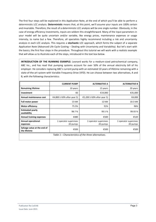 Publication No Cu0146
Issue Date: June 2015
Page 3
The first four steps will be explained in this Application Note, at the end of which you’ll be able to perform a
deterministic LCC analysis. Deterministic means that, at this point, we’ll assume your inputs are 100% certain
and invariable. Therefore, the result of a deterministic LCC analysis will be one single number. Obviously, in the
case of energy efficiency investments, inputs are seldom this straightforward. Many of the input parameters in
your model will be quite uncertain and/or variable, like energy prices, maintenance expenses or usage
intensity, to name but a few. Therefore, all specialists highly recommend including a risk and uncertainty
analysis in each LCC analysis. This requires a stochastic LCC approach, which forms the subject of a separate
Application Note (Advanced Life Cycle Costing – Dealing with Uncertainty and Variability). But let’s start with
the basics; the first four steps in the procedure. Throughout this tutorial we will work with a realistic example
that will allow us to illustrate each of the steps, introduced in the text box below.
INTRODUCTION OF THE RUNNING EXAMPLE: Leonard works for a medium-sized petrochemical company,
ABC Inc., and has read that pumping systems account for over 50% of the annual electricity bill of his
employer. He considers replacing ABC’s current pump with an estimated 10 years of lifetime remaining with a
state-of-the-art system with Variable Frequency Drive (VFD). He can choose between two alternatives, A and
B, with the following characteristics:
CURRENT PUMP ALTERNATIVE A ALTERNATIVE B
Remaining lifetime 10 years 15 years 20 years
Investment €0 €19,000 €35,000
Annual maintenance cost €4,800 (+50% after year 5) €5,200 (+50% after year 5) €4,000
Full motor power 13 kW 12 kW 10.3 kW
Motor efficiency 75.5% 91% 96%
Estimated yearly
availability
98.7 % 99.5 % 99.93 %
Annual training expenses €480 €500 €520
Annual operational
expenses
1 operator supervises
20 pumps
1 operator supervises
20 pumps
1 operator supervises
20 pumps
Salvage value at the end of
the lifetime
€500 €500 €500
Table 1 – Characteristics of the three alternatives.
Which decision should Leonard take? Should he keep the old system running or replace it with alternative A or B?
 