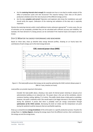 Energy efficiency self assessment in industry | PDF