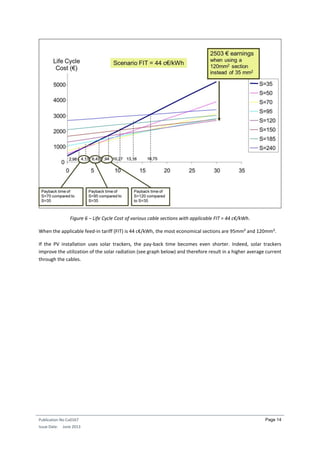 Optimal Cable Sizing in PV Systems: Case Study | PDF | Gas and Electric ...