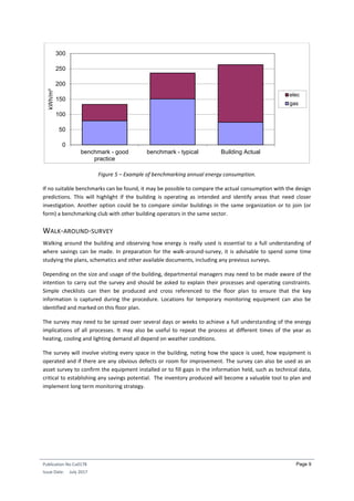 Energy efficiency self-assessment in buildings | PDF
