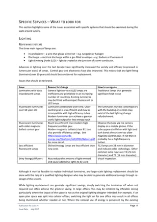Energy efficiency self-assessment in buildings | PDF