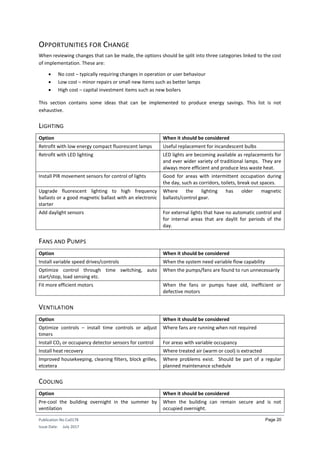 Energy efficiency self-assessment in buildings | PDF