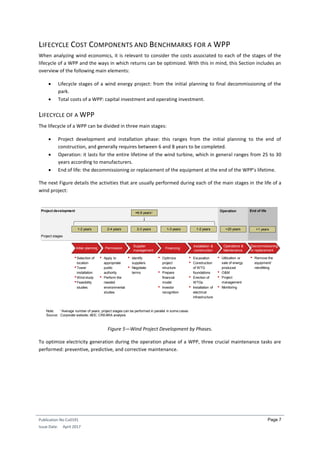 Publication No Cu0191
Issue Date: April 2017
Page 7
LIFECYCLE COST COMPONENTS AND BENCHMARKS FOR A WPP
When analyzing wind economics, it is relevant to consider the costs associated to each of the stages of the
lifecycle of a WPP and the ways in which returns can be optimized. With this in mind, this Section includes an
overview of the following main elements:
 Lifecycle stages of a wind energy project: from the initial planning to final decommissioning of the
park.
 Total costs of a WPP: capital investment and operating investment.
LIFECYCLE OF A WPP
The lifecycle of a WPP can be divided in three main stages:
 Project development and installation phase: this ranges from the initial planning to the end of
construction, and generally requires between 6 and 8 years to be completed.
 Operation: it lasts for the entire lifetime of the wind turbine, which in general ranges from 25 to 30
years according to manufacturers.
 End of life: the decommissioning or replacement of the equipment at the end of the WPP’s lifetime.
The next Figure details the activities that are usually performed during each of the main stages in the life of a
wind project:
Figure 5—Wind Project Development by Phases.
To optimize electricity generation during the operation phase of a WPP, three crucial maintenance tasks are
performed: preventive, predictive, and corrective maintenance.
Project stages
Initial planning Permission Financing
Installation &
construction
Operations &
Maintenance
1-2 years
Supplier
management
•Selection of
location
•Tower
installation
•Wind study
•Feasibility
studies
• Apply to
appropriate
public
authority
• Perform the
needed
environmental
studies
• Optimize
project
structure
• Prepare
financial
model
• Investor
recognition
• Identify
suppliers
• Negotiate
terms
• Excavation
• Construction
of WTG
foundations
• Erection of
WTGs
• Installation of
electrical
infrastructure
• Utilization or
sale of energy
produced
• O&M
• Project
management
• Monitoring
2-4 years 2-3 years 1-3 years 1-2 years >20 years
≈6-8 years1
Note: 1Average number of years; project stages can be performed in parallel in some cases
Source: Corporate website; AEE; CREARA analysis
Decommissioning
or replacement
• Remove the
equipment/
retrofitting
>1 years
Project development Operation End of life
 