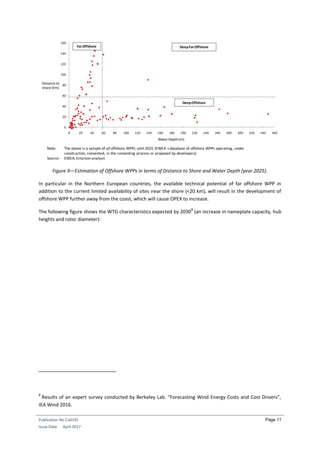 Publication No Cu0191
Issue Date: April 2017
Page 11
Figure 9—Estimation of Offshore WPPs in terms of Distance to Shore and Water Depth (year 2025).
In particular in the Northern European countries, the available technical potential of far offshore WPP in
addition to the current limited availability of sites near the shore (<20 km), will result in the development of
offshore WPP further away from the coast, which will cause OPEX to increase.
The following figure shows the WTG characteristics expected by 2030
8
(an increase in nameplate capacity, hub
heights and rotor diameter):
8
Results of an expert survey conducted by Berkeley Lab. “Forecasting Wind Energy Costs and Cost Drivers”,
IEA Wind 2016.
WaterDepth(m)
Note: The above is a sample of all offshore WPPs until 2025 (EWEA´s database of offshore WPPs operating, under
construction, consented, in the consenting process or proposed by developers)
Source: EWEA; Eclareon analysis
FarOffshore DeepFarOffshore
DeepOffshore
0
20
40
60
80
100
120
140
160
0 20 40 60 80 100 120 140 160 180 200 220 240 260 280 300 320 340 360
Distance to
shore (km)
 
