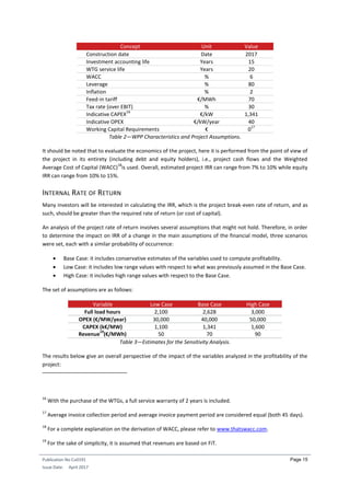 Publication No Cu0191
Issue Date: April 2017
Page 15
Concept Unit Value
Construction date Date 2017
Investment accounting life Years 15
WTG service life Years 20
WACC % 6
Leverage % 80
Inflation % 2
Feed-in tariff €/MWh 70
Tax rate (over EBIT) % 30
Indicative CAPEX
16
€/kW 1,341
Indicative OPEX €/kW/year 40
Working Capital Requirements € 0
17
Table 2—WPP Characteristics and Project Assumptions.
It should be noted that to evaluate the economics of the project, here it is performed from the point of view of
the project in its entirety (including debt and equity holders), i.e., project cash flows and the Weighted
Average Cost of Capital (WACC)
18
is used. Overall, estimated project IRR can range from 7% to 10% while equity
IRR can range from 10% to 15%.
INTERNAL RATE OF RETURN
Many investors will be interested in calculating the IRR, which is the project break-even rate of return, and as
such, should be greater than the required rate of return (or cost of capital).
An analysis of the project rate of return involves several assumptions that might not hold. Therefore, in order
to determine the impact on IRR of a change in the main assumptions of the financial model, three scenarios
were set, each with a similar probability of occurrence:
 Base Case: it includes conservative estimates of the variables used to compute profitability.
 Low Case: it includes low range values with respect to what was previously assumed in the Base Case.
 High Case: it includes high range values with respect to the Base Case.
The set of assumptions are as follows:
Variable Low Case Base Case High Case
Full load hours 2,100 2,628 3,000
OPEX (€/MW/year) 30,000 40,000 50,000
CAPEX (k€/MW) 1,100 1,341 1,600
Revenue
19
(€/MWh) 50 70 90
Table 3—Estimates for the Sensitivity Analysis.
The results below give an overall perspective of the impact of the variables analyzed in the profitability of the
project:
16
With the purchase of the WTGs, a full service warranty of 2 years is included.
17
Average invoice collection period and average invoice payment period are considered equal (both 45 days).
18
For a complete explanation on the derivation of WACC, please refer to www.thatswacc.com.
19
For the sake of simplicity, it is assumed that revenues are based on FiT.
 