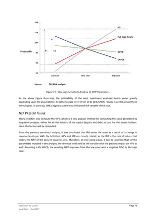 Publication No Cu0191
Issue Date: April 2017
Page 16
Figure 11—One-way Sensitivity Analysis of WPP Parameters.
As the above Figure illustrates, the profitability of the wind investment analyzed herein varies greatly
depending upon the assumptions. An 80% increase in FiT (from 50 to 90 €/MWh) results in an IRR almost three
times higher. In contrast, OPEX appears as the least influential IRR variable of the four.
NET PRESENT VALUE
Many investors also compute the NPV, which is a very popular method for computing the value generated by
long-term projects, either for all the holders of the capital (equity and debt) or just for the equity holders.
Here, the former will be computed.
From the previous sensitivity analysis, it was concluded that IRR varies the most as a result of a change in
revenue levels per kWh. By definition, NPV and IRR are closely related, as the IRR is the rate of return that
makes the NPV of the project equal to zero. Therefore, all else being equal, it can be asserted that, of the
parameters included in the analysis, the revenue levels will be the variable with the greatest impact on NPV as
well. Assuming a 6% WACC, the resulting NPV improves from the low case (with a negative NPV) to the high
case:
Full load hours
OPEX
CAPEX
Project IRR
FiT
X 2X 3
Source: CREARA analysis
4%
6%
8%
10%
12%
14%
Low Case Base Case High Case
 