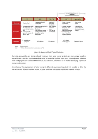 Publication No Cu0191
Issue Date: April 2017
Page 6
Figure 4—Business Model Typical Evolution.
Currently, as subsidies are being reduced, revenues from wind energy projects are increasingly based on
market driven contracts such as PPA rather than on incentive schemes such as FiT. In many cases, revenues
from wind projects are based on PPA revenues plus subsidies, which tend to be market-based (e.g. a premium
over a market price).
Nevertheless, the development of wind energy in different countries shows that it is possible to drive the
market through different models, as long as these are stable and provide predictable revenue streams.
FiT REC ITC / PTC PPA * Spot market
Competitive without any
subsidies
Description
Conditions
Source: CREARA analysis
Note: * PPA are often combined with subsidies such as PTC
• The government pays
the plant owner for
each kWh fed into the
grid
• Contract length is
generally between 20
and 25 years
• Used to reduce
investment
taxes
• Price set per
installed kW
• Every MWh fed into the
grid = a Green
Certificate
• Can be sold to utilities
which need it to reach
quota fixed by the
government
• Contract between
the owner of the
plant and an
electricity consumer
• Used to hedge the
rise of electricity
price in the future
• The electricity
produced is sold
directly to the spot
market
Meaning Feed In Tariff
Renewable Energy
Certificates
Investment/
Production
Tax Credits
Power Purchase
Agreement
Spot market
prices
FiT available and >
spot prices REC available ITC available
PPA price ≤
electricity price Generation parity
 