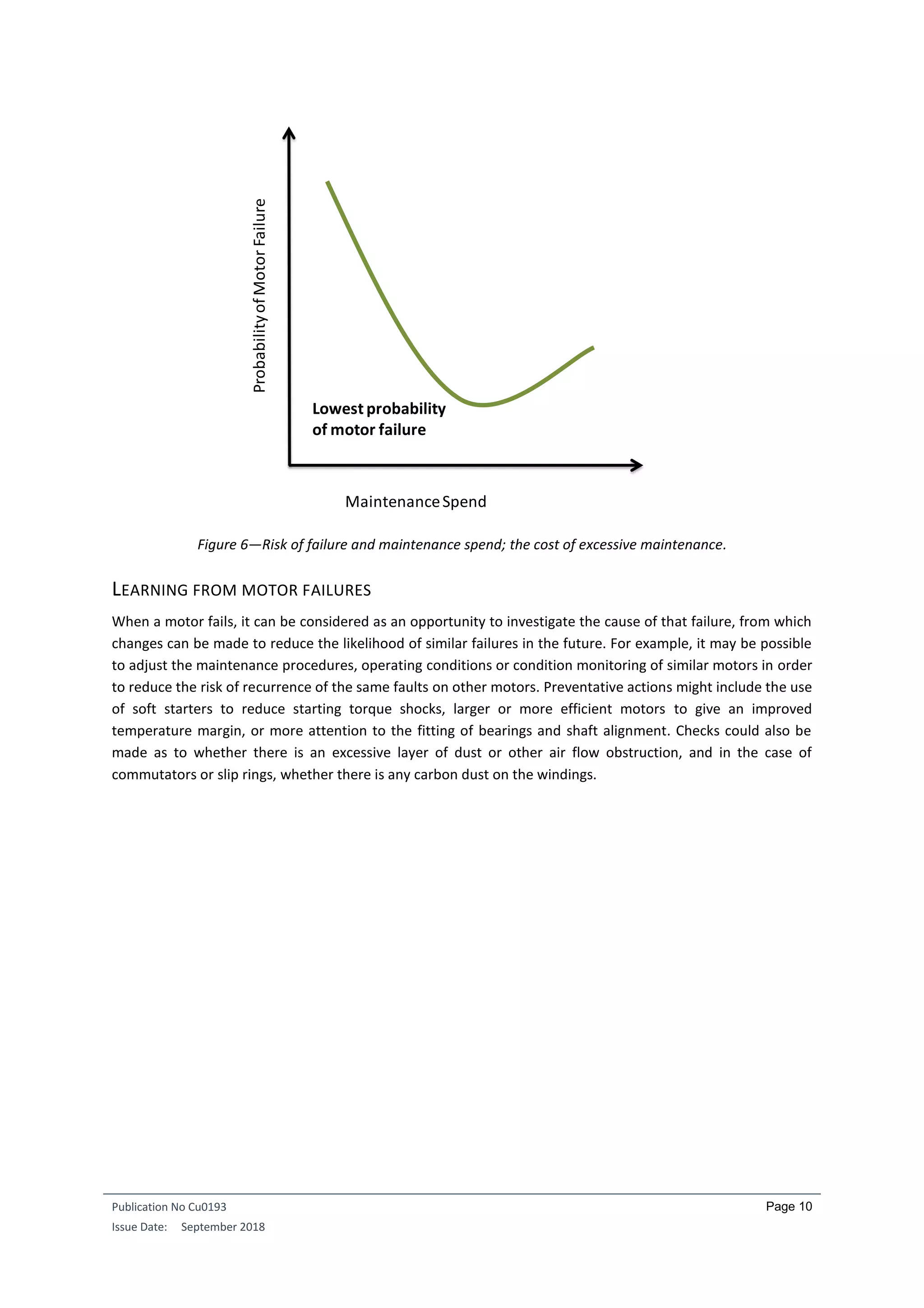 Electric motor performance testing and reliability assessment | PDF