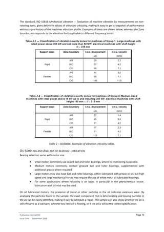 Electric motor performance testing and reliability assessment | PDF