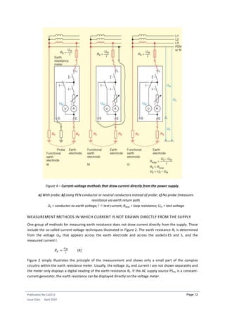 Measuring earth resistance | PDF