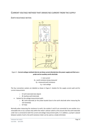 Measuring earth resistance | PDF
