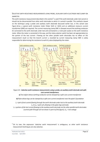 Measuring earth resistance | PDF