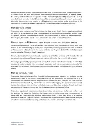 Measuring earth resistance | PDF
