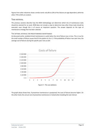 Publication No Cu0217
Issue Date: October 2015
Page 18
Figures from other industries show a similar trend: only 8% to 23% of the failures are age dependent, while the
other 77% to 92% are random.
TASK INTERVAL
The previous sections describe how the RCM methodology can determine which mix of maintenance tasks
should be selected for an asset. RCM does not include a step to determine how often these tasks should be
executed, even though this is of course an important question. The answer depends on the type of
maintenance strategy that has been selected.
THE OPTIMAL INTERVAL FOR PREDETERMINED MAINTENANCE
As discussed earlier, predetermined maintenance is useful when the risk of failure rises in time. This is true for
the small number of failure causes that fit into pattern A, B or C. If the probability of failure rises over time, the
average cost of failures during the specific year rises as well.
Figure 4 – The cost of failure.
The graph above shows that, if preventive maintenance is postponed, the costs of failures become higher. On
the other hand, the annual cost of preventive maintenance is halved when doubling the task interval.
 