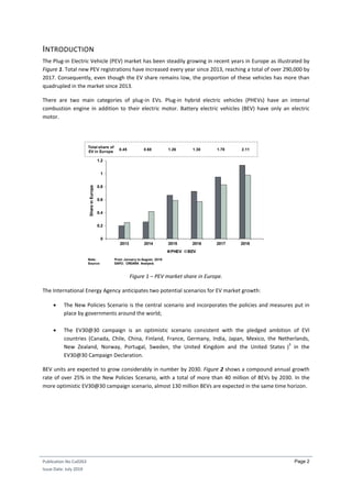 Publication No Cu0263
Issue Date: July 2019
Page 2
INTRODUCTION
The Plug-in Electric Vehicle (PEV) market has been steadily growing in recent years in Europe as illustrated by
Figure 1. Total new PEV registrations have increased every year since 2013, reaching a total of over 290,000 by
2017. Consequently, even though the EV share remains low, the proportion of these vehicles has more than
quadrupled in the market since 2013.
There are two main categories of plug-in EVs. Plug-in hybrid electric vehicles (PHEVs) have an internal
combustion engine in addition to their electric motor. Battery electric vehicles (BEV) have only an electric
motor.
Figure 1 – PEV market share in Europe.
The International Energy Agency anticipates two potential scenarios for EV market growth:
 The New Policies Scenario is the central scenario and incorporates the policies and measures put in
place by governments around the world;
 The EV30@30 campaign is an optimistic scenario consistent with the pledged ambition of EVI
countries (Canada, Chile, China, Finland, France, Germany, India, Japan, Mexico, the Netherlands,
New Zealand, Norway, Portugal, Sweden, the United Kingdom and the United States )
3
in the
EV30@30 Campaign Declaration.
BEV units are expected to grow considerably in number by 2030. Figure 2 shows a compound annual growth
rate of over 25% in the New Policies Scenario, with a total of more than 40 million of BEVs by 2030. In the
more optimistic EV30@30 campaign scenario, almost 130 million BEVs are expected in the same time horizon.
0
0.2
0.4
0.6
0.8
1
1.2
2013 2014 2015 2016 2017 2018
PHEV BEV
0.45
Total share of
EV in Europe
0.68 1.26 1.30 1.78 2.11
ShareinEurope
Note: From January to August, 2018
Source: EAFO; CREARA Analysis
 