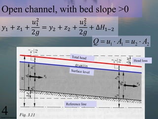 Open channel, with bed slope >0
2211 AuAuQ 
Head loss
Reference line
𝑦1 + 𝑧1 +
𝑢1
2
2𝑔
= 𝑦2 + 𝑧2 +
𝑢2
2
2𝑔
+ ∆𝐻1−2
4
 