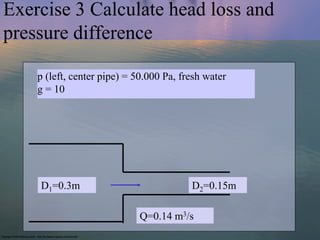 Exercise 3 Calculate head loss and
pressure difference

    p (left, center pipe) = 50.000 Pa, fresh water
    g = 10




    D1=0.3m                              D2=0.15m

                            Q=0.14 m3/s
 