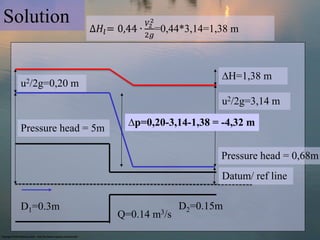 Solution           ∆𝐻 𝑙 =
                                   2
                                  𝑉2
                            0,44 ∙ =0,44*3,14=1,38     m
                                  2𝑔




                                                   ∆H=1,38 m
  u2/2g=0,20   m
                                                   u2/2g=3,14 m
                              ∆p=0,20-3,14-1,38 = -4,32 m
  Pressure head = 5m

                                                   Pressure head = 0,68m
                                                   Datum/ ref line

  D1=0.3m                                   D2=0.15m
                            Q=0.14   m3/s
 