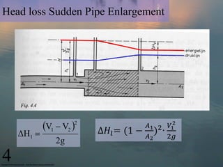 Exercise 3 Calculate head loss and
pressure difference

    p (left, center pipe) = 50.000 Pa, fresh water
    g = 10




...