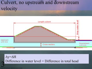 Culvert, no upstream and downstream
velocity




    ∆y=∆H
    Difference in water level = Difference in total head
3
 