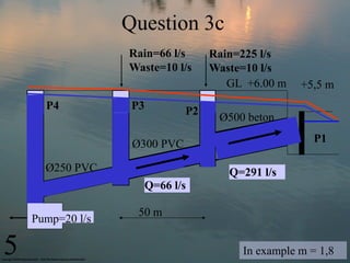 Question 3c
                  Rain=66 l/s      Rain=225 l/s
                  Waste=10 l/s     Waste=10 l/s
              ...