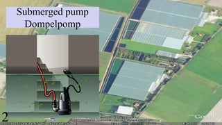 Submerged pump
Dompelpomp
2