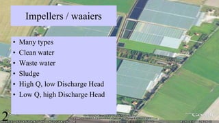 Impellers / waaiers
• Many types
• Clean water
• Waste water
• Sludge
• High Q, low Discharge Head
• Low Q, high Discharge Head
2