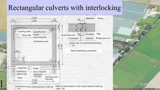 Culvert Module Line Cu07821 7 culverts new | PPTX