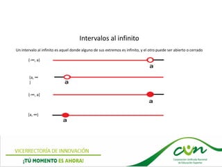 INTERVALOS | PDF